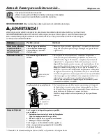 Preview for 23 page of GE GFC530F - DirectWire 1/2 HP Continuous Feed... Use And Care Manual