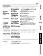 Preview for 103 page of GE GFSF6KEXABB and Owner'S Manual And Installation Instructions