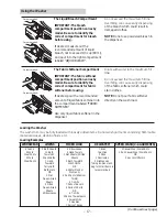 Preview for 17 page of GE GFW400SCK Technical Service Manual