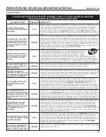 Preview for 89 page of GE GFWR4800 Installation Instructions Manual