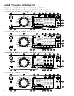 Preview for 4 page of GE GFWR4800 Owner'S Manual & Installation Instructions