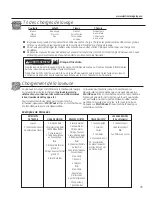 Preview for 45 page of GE GFWR4800 Owner'S Manual & Installation Instructions