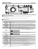 Preview for 69 page of GE GFWR4800 Owner'S Manual & Installation Instructions