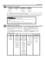 Preview for 77 page of GE GFWR4800 Owner'S Manual & Installation Instructions