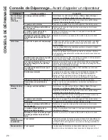 Preview for 44 page of GE GFWS1700 Owner'S Manual & Installation Instructions