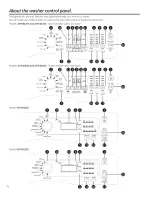 Preview for 4 page of GE GFWS1705 Owner'S Manual & Installation Instructions