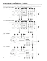 Preview for 36 page of GE GFWS1705 Owner'S Manual & Installation Instructions