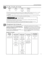 Preview for 45 page of GE GFWS1705 Owner'S Manual & Installation Instructions