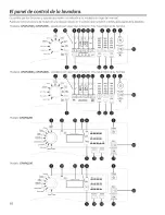 Preview for 68 page of GE GFWS1705 Owner'S Manual & Installation Instructions