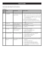 Preview for 26 page of GE GFWS2500 Technical Service Manual