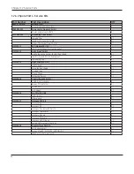 Preview for 86 page of GE Giraffe Blue Spot PT Lite Operation, Maintenance And Service Manual