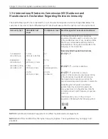 Preview for 92 page of GE Giraffe Blue Spot PT Lite Operation, Maintenance And Service Manual