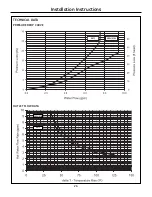 Preview for 24 page of GE GN75DNSRSA Installation Instructions Manual