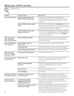 Preview for 24 page of GE GNSM48F Owner'S Manual & Installation Instructions