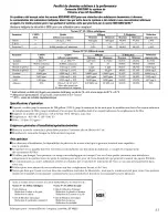 Preview for 57 page of GE GSH25JFPACC and Owner'S Manual And Installation Instructions