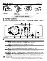 Preview for 21 page of GE GTDX400GDWS Owner'S Manual