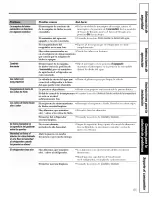 Preview for 85 page of GE GTS18ABSALWW and Owner'S Manual And Installation Instructions