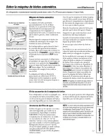 Preview for 71 page of GE GTS18DBPFLCC and Owner'S Manual And Installation Instructions