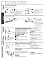 Preview for 56 page of GE GTS18JCPXRBB and Owner'S Manual And Installation Instructions