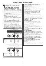 Preview for 18 page of GE GTUN275EMWW Installation Instructions Manual