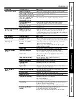 Preview for 9 page of GE GTWN2800DWW Owner'S Manual