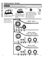 Preview for 6 page of GE GUV27 Instruction Manual