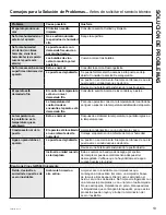 Preview for 45 page of GE GWS04 Owner'S Manual & Installation Instructions