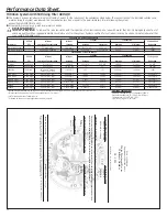 Preview for 4 page of GE GX1S50R Owner'S Manual And Installation Instructions