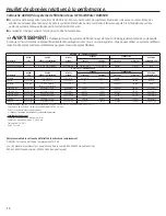 Preview for 16 page of GE GX1S50R Owner'S Manual And Installation Instructions