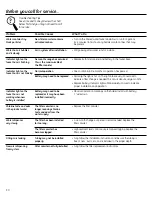 Preview for 10 page of GE GX1S50R Owner'S Manual