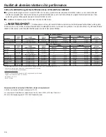 Preview for 16 page of GE GX1S50R Owner'S Manual