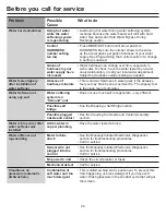 Preview for 25 page of GE GXSF30V02 Owner'S Manual And Installation Instructions