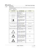 Preview for 25 page of GE H41542LA Basic Service Manual