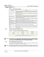 Preview for 42 page of GE H41542LA Basic Service Manual