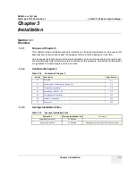 Preview for 45 page of GE H41542LA Basic Service Manual