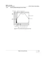 Preview for 77 page of GE H41542LA Basic Service Manual