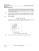 Preview for 106 page of GE H41542LA Basic Service Manual