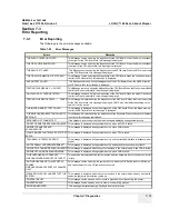 Preview for 117 page of GE H41542LA Basic Service Manual