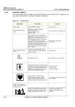 Preview for 45 page of GE H45011DT Service Manual