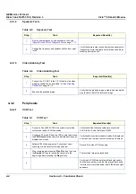 Preview for 154 page of GE H45011DT Service Manual