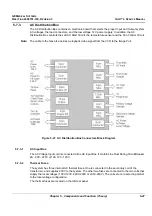 Preview for 231 page of GE H45011DT Service Manual