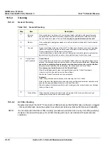 Preview for 571 page of GE H45011DT Service Manual