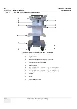 Preview for 86 page of GE H48651KR Service Manual