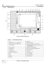 Preview for 196 page of GE H48651KR Service Manual