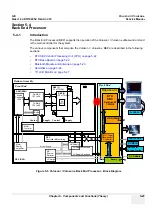 Preview for 253 page of GE H48651KR Service Manual