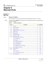 Preview for 431 page of GE H48651KR Service Manual