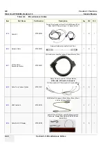 Preview for 454 page of GE H48651KR Service Manual