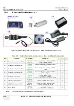 Preview for 460 page of GE H48651KR Service Manual