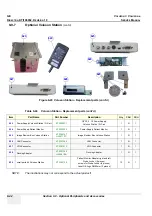 Preview for 472 page of GE H48651KR Service Manual