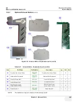 Preview for 473 page of GE H48651KR Service Manual